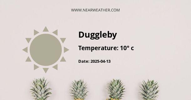 Weather in Duggleby