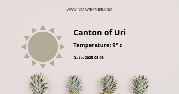 Weather in Canton of Uri