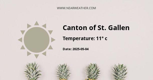 Weather in Canton of St. Gallen
