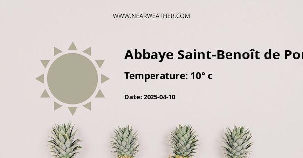 Weather in Abbaye Saint-Benoît de Port-Valais