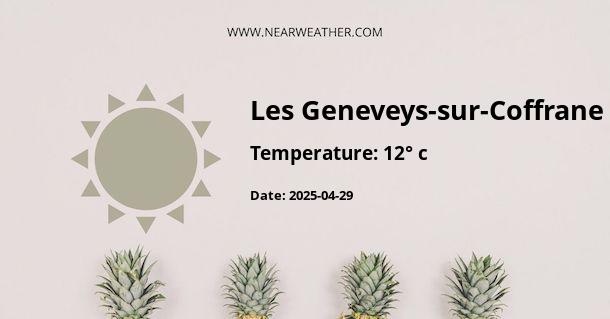 Weather in Les Geneveys-sur-Coffrane