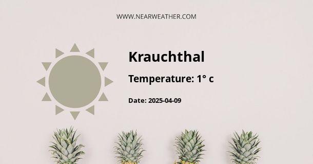 Weather in Krauchthal