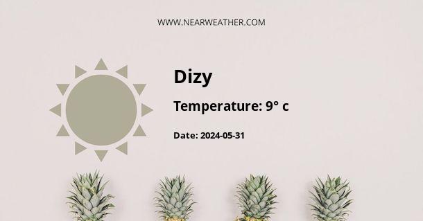 Weather in Dizy