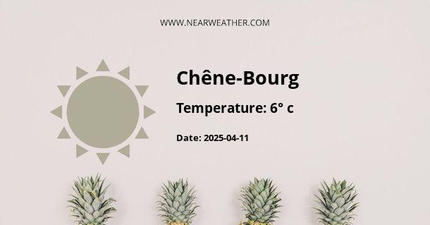 Weather in Chêne-Bourg