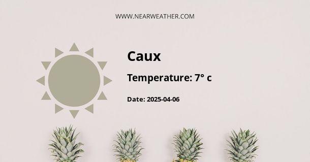 Weather in Caux