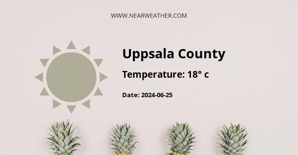 Weather in Uppsala County