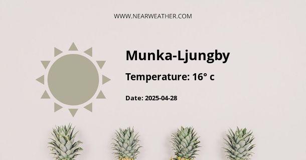 Weather in Munka-Ljungby