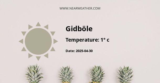 Weather in Gidböle