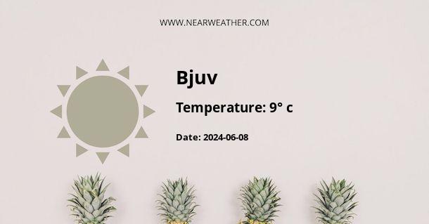 Weather in Bjuv