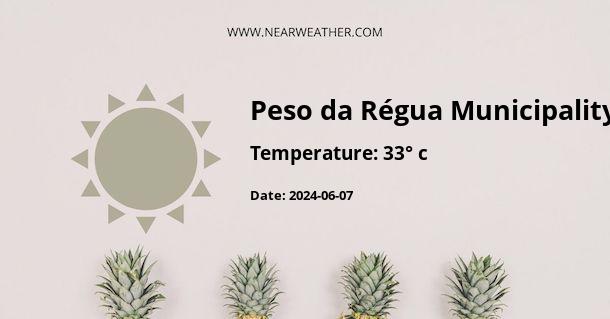 Weather in Peso da Régua Municipality
