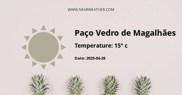 Weather in Paço Vedro de Magalhães