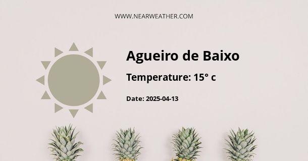 Weather in Agueiro de Baixo