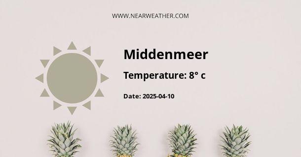 Weather in Middenmeer