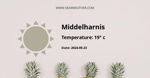 Weather in Middelharnis