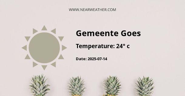 Weather in Gemeente Goes