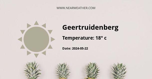 Weather in Geertruidenberg