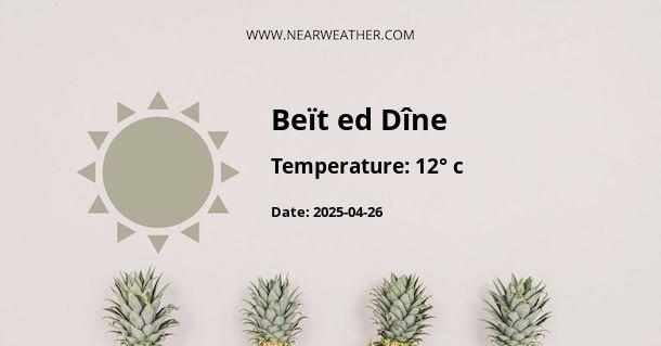 Weather in Beït ed Dîne