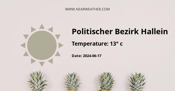 Weather in Politischer Bezirk Hallein