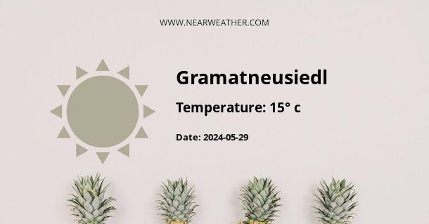 Weather in Gramatneusiedl