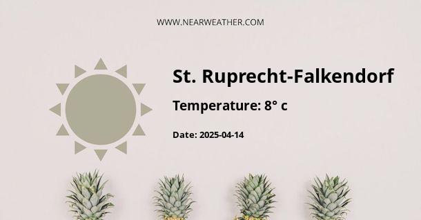 Weather in St. Ruprecht-Falkendorf