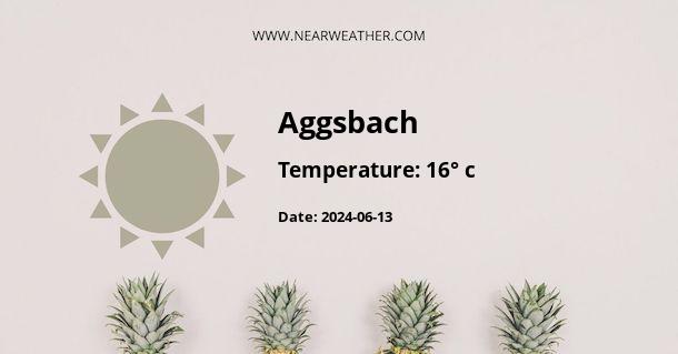 Weather in Aggsbach