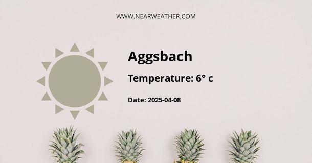 Weather in Aggsbach