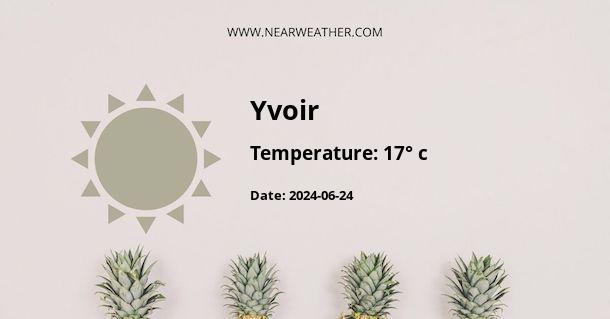 Weather in Yvoir