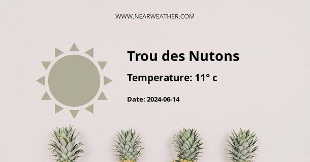 Weather in Trou des Nutons