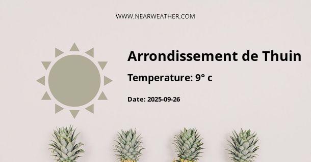 Weather in Arrondissement de Thuin