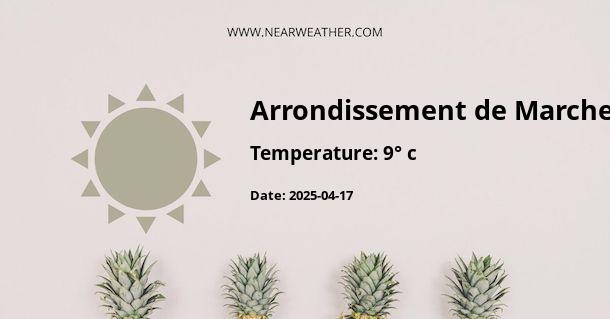 Weather in Arrondissement de Marche-en-Famenne