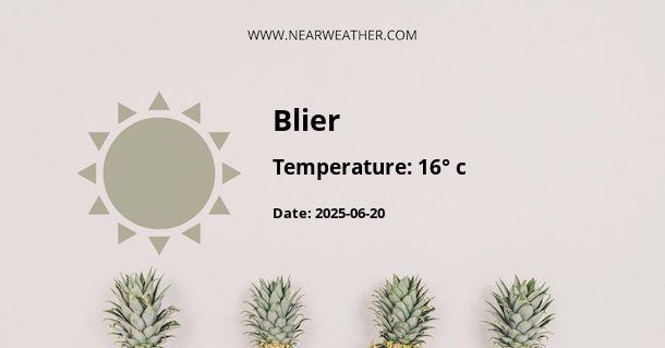 Weather in Blier