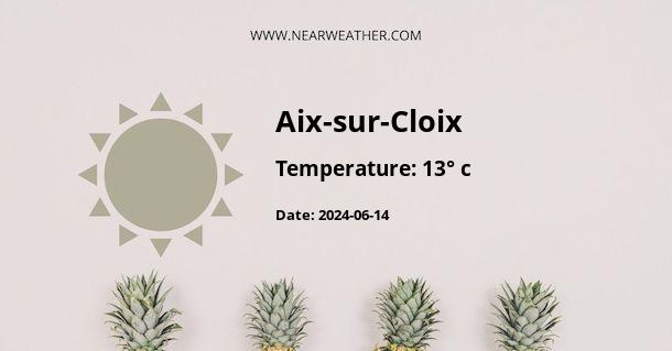 Weather in Aix-sur-Cloix