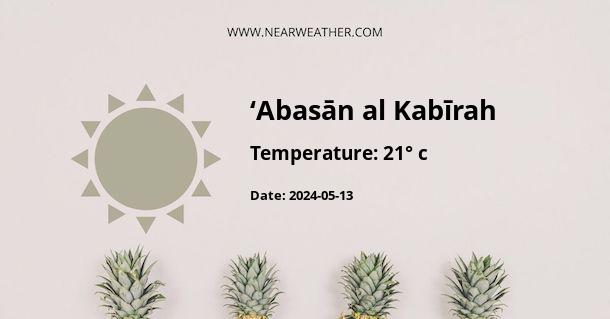 Weather in ‘Abasān al Kabīrah