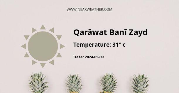 Weather in Qarāwat Banī Zayd