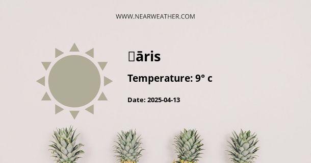 Weather in Ḩāris