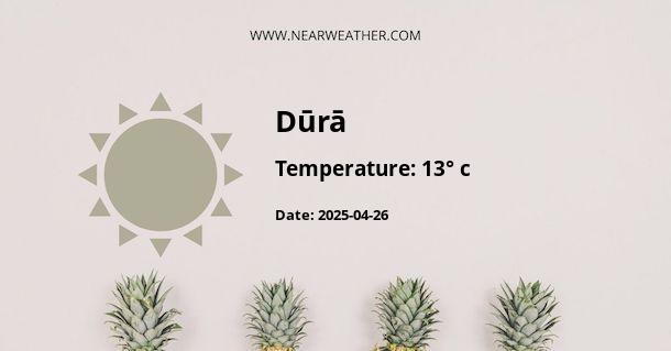 Weather in Dūrā