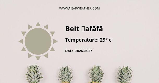 Weather in Beit Ṣafāfā
