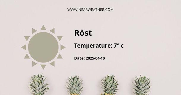 Weather in Röst