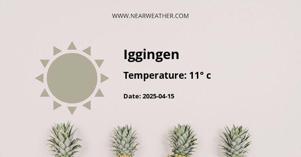 Weather in Iggingen