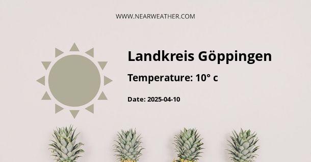 Weather in Landkreis Göppingen