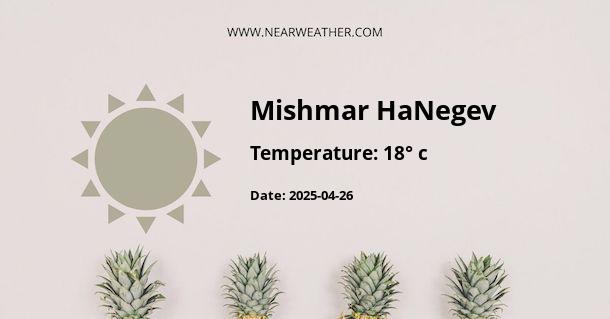 Weather in Mishmar HaNegev