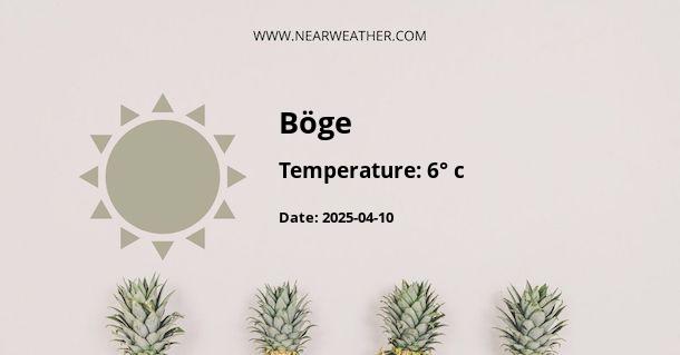 Weather in Böge