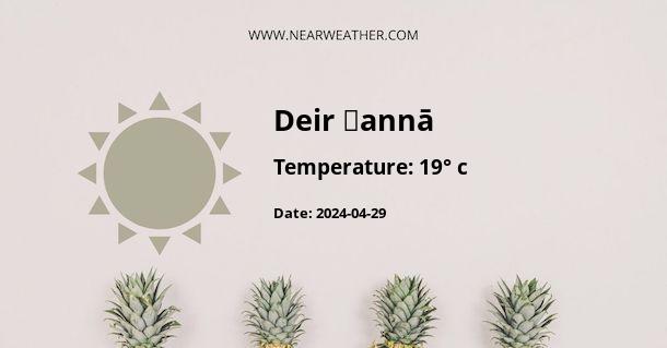 Weather in Deir Ḥannā