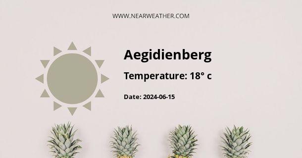 Weather in Aegidienberg