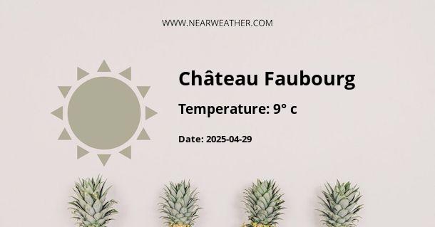 Weather in Château Faubourg