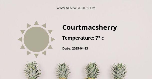 Weather in Courtmacsherry