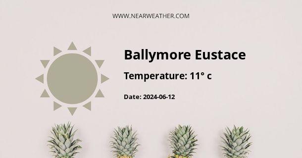 Weather in Ballymore Eustace