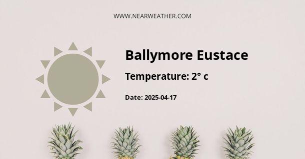 Weather in Ballymore Eustace