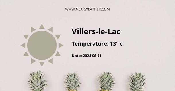 Weather in Villers-le-Lac