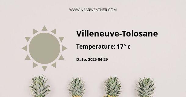 Weather in Villeneuve-Tolosane